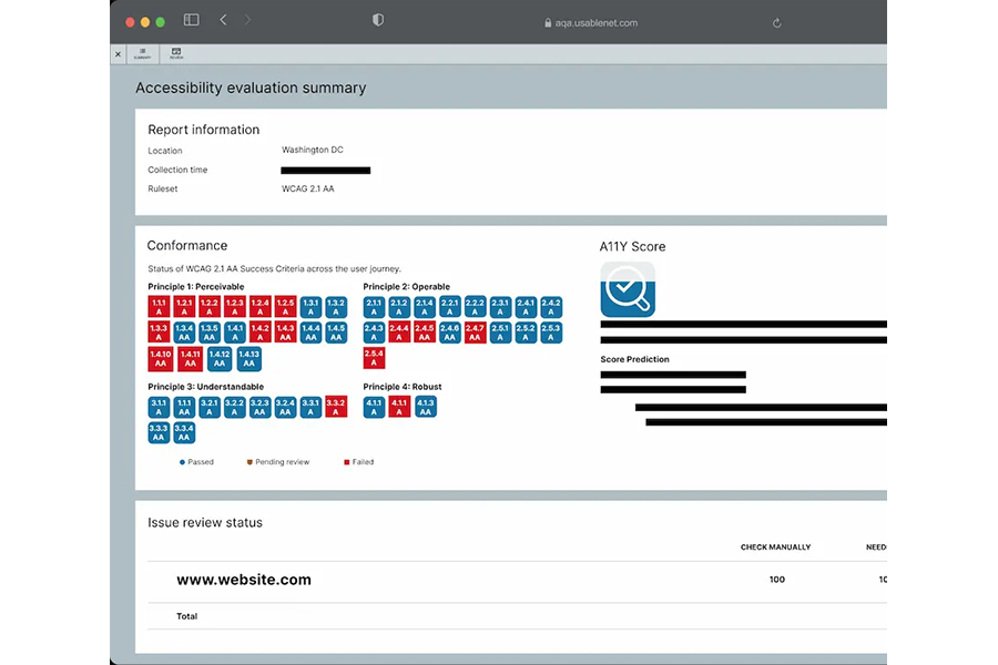 Usablenet remediation report