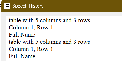 JAWS speech viewer describing two tables with the same apparent data.
