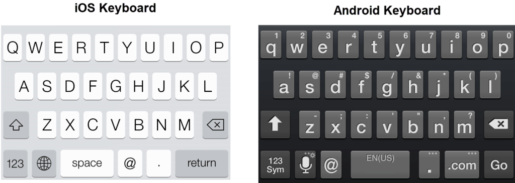 iOS and Android keyboards triggered by email input type.