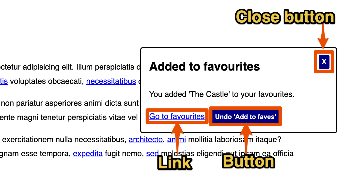 In addition to confirmatory wording, this so-called 'toast' also includes: 1) A 'close' button, 2) A link to a 'Favourites' page and 3) An 'Undo Add to Faves' button